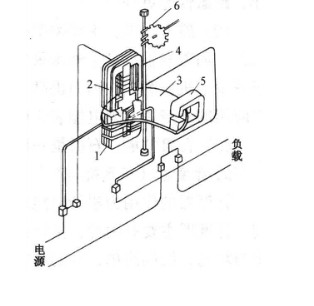 感應式電表的結(jié)構(gòu)示意圖