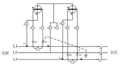 三相三線電表經互感器的接線圖