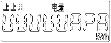 寧波三星dts188三相四線電表顯示界面4