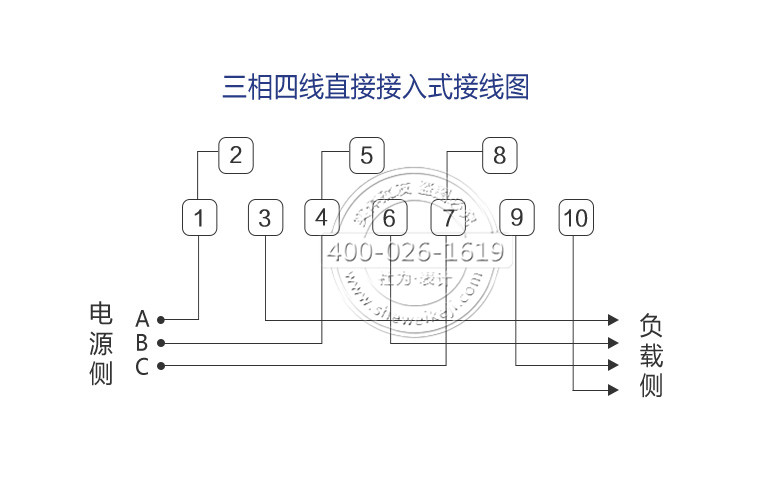 三相四線電表接線方法——直接接入式圖