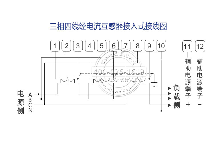 三相四線電表接線方法——經互感器接入式圖