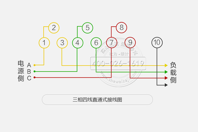 三相四線電表直通式接線圖