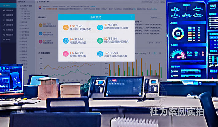 甘肅省蘭州新區(qū)威勝多功能電表遠程智能電表應(yīng)用案例