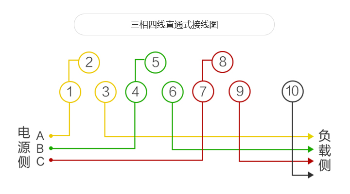 長(zhǎng)沙威盛DTSD341接線圖