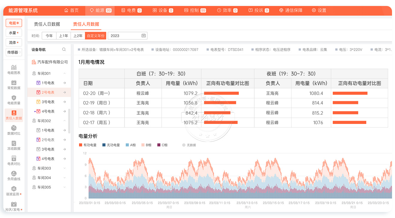 云集抄表系統(tǒng)